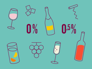 Five dealcoholized wines to mix things up
