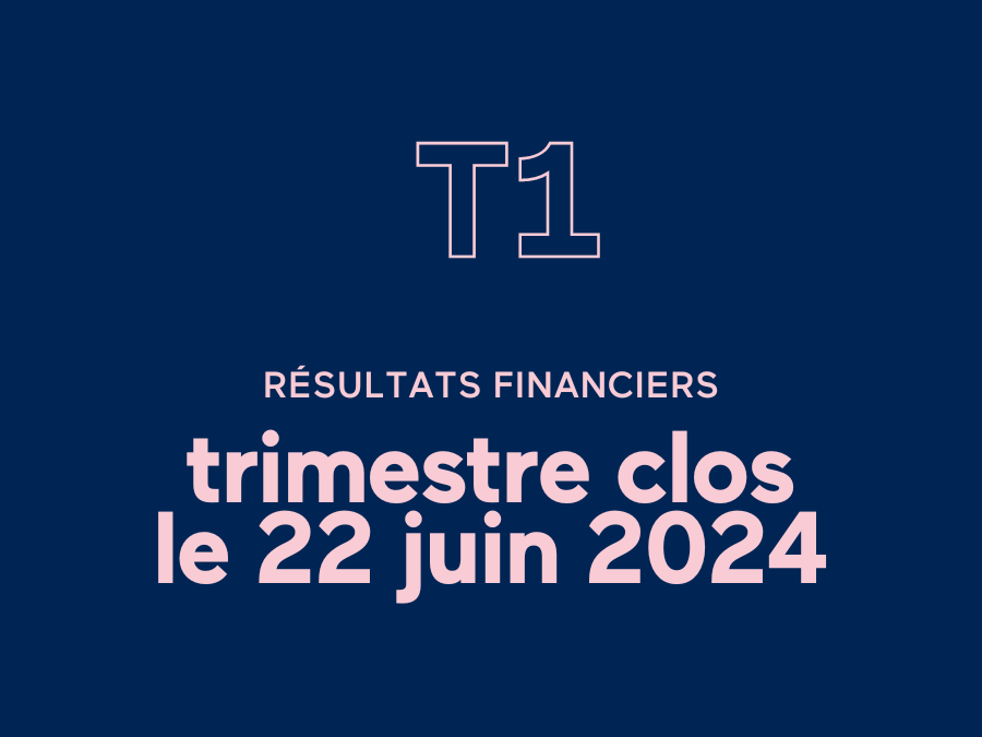 Résultats trimestriels