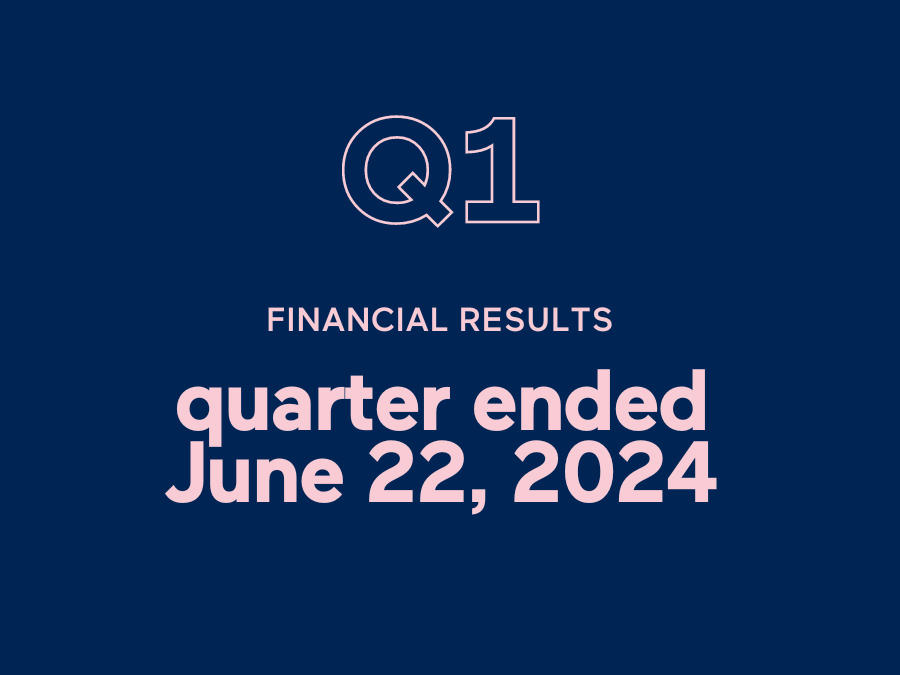 Quarterly results