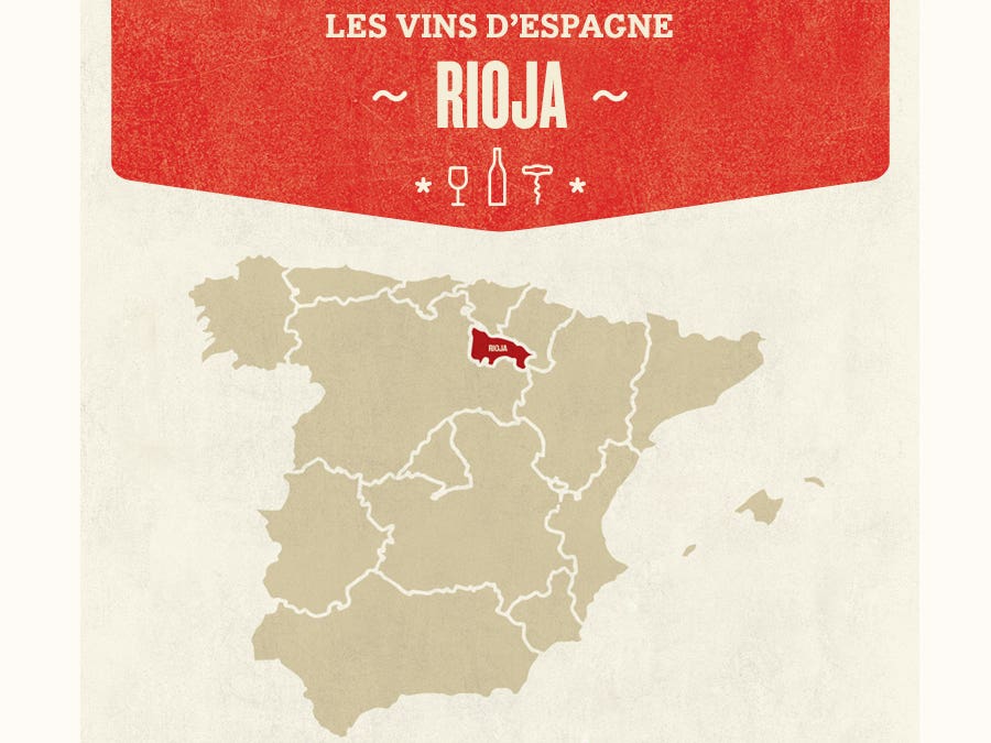 Explorez la Rioja