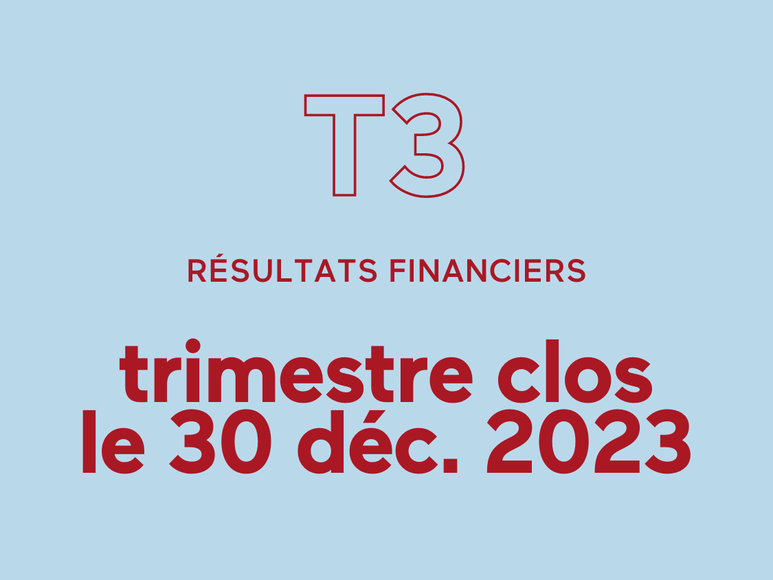 La SAQ annonce un résultat net de 522,7 M$ pour le troisième trimestre de l’exercice 2023-2024 