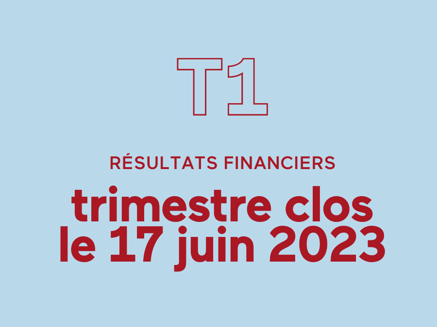 Résultats trimestriels