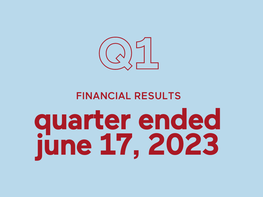 Quarterly results Q1