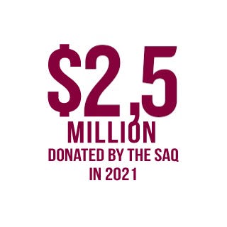 $2,5 million donated by the SAQ in 2021 $2,5 million donated by the SAQ in 2021