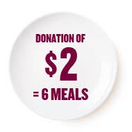 Donation of 2$ = 6 meals